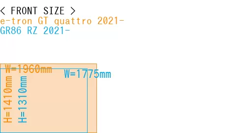 #e-tron GT quattro 2021- + GR86 RZ 2021-